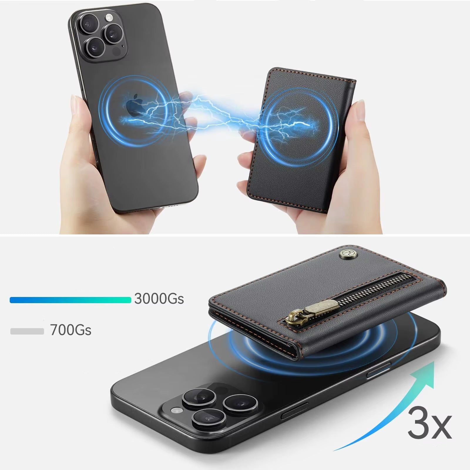 Portefeuille Porte-Carte Magnétique Pour Téléphones Et Étuis Magnétiques Pour Iphone 17/16/15/14/13/12 Pro/Max, Poche À Fermeture Éclair Bloquant RFID À 4 Emplacements